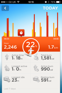 Activity
