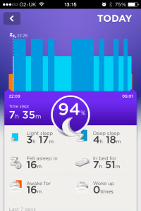 Sleep
