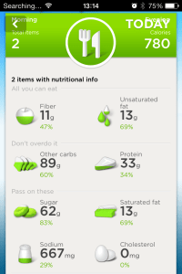Nutrition